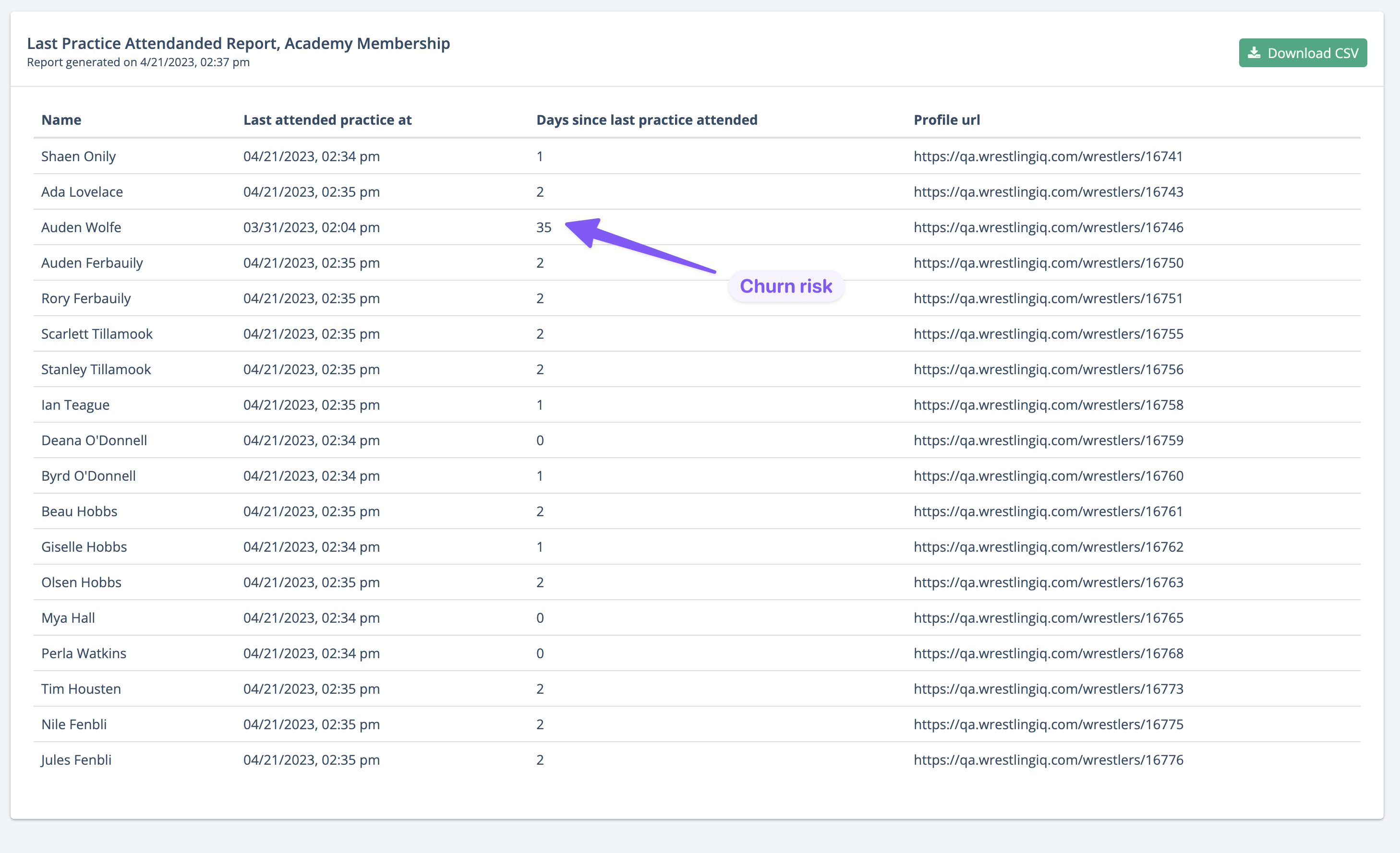 Demo of the last practice attended report